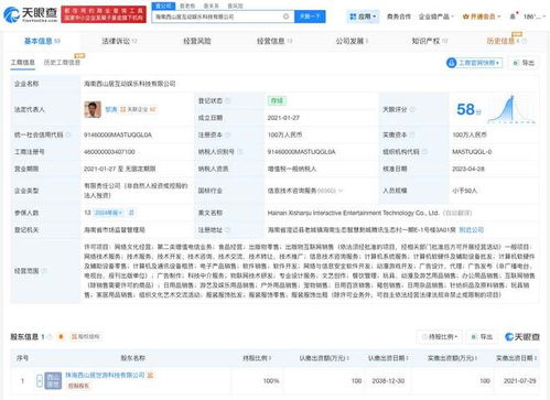 塵白禁區(qū)運營方曾因侵權(quán)被告 網(wǎng)絡(luò)文化經(jīng)營中的版權(quán)警示
